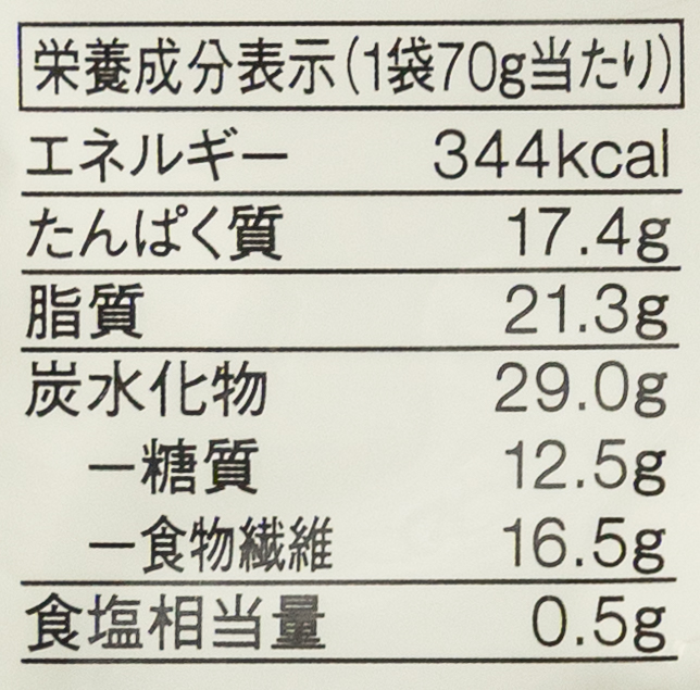 高たんぱくのお菓子　ビスケット　チェダーチーズ　商品表記情報
